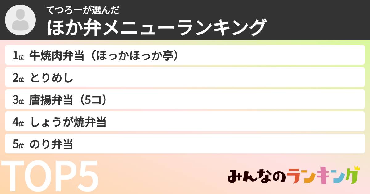 てつろーさんの「ほか弁メニューランキング」