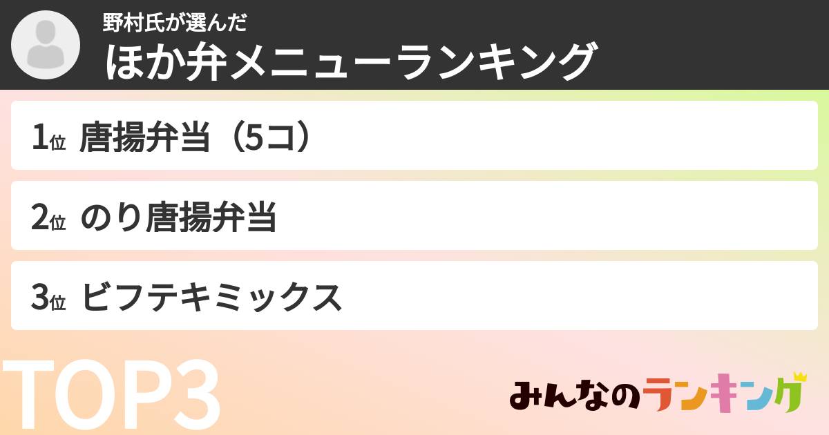 野村氏さんの「ほか弁メニューランキング」