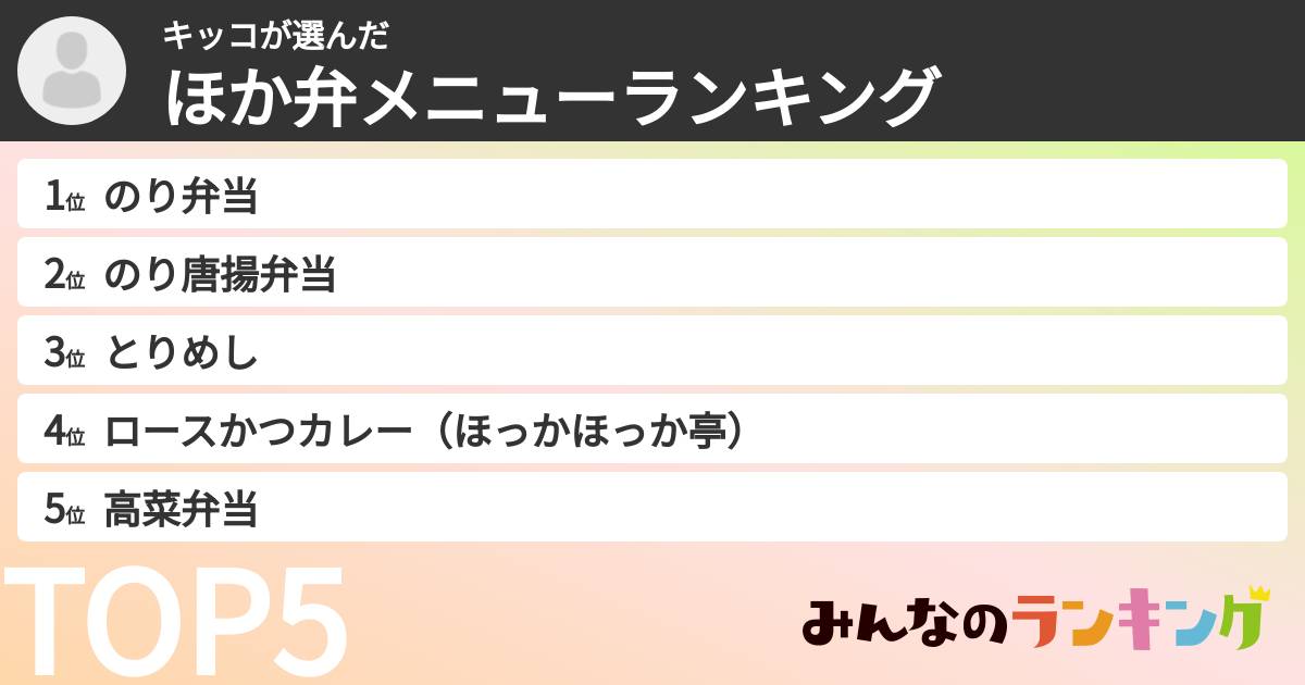 キッコさんの「ほか弁メニューランキング」