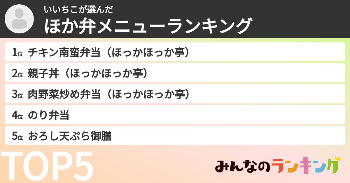 いいちこさんの「ほか弁メニューランキング」