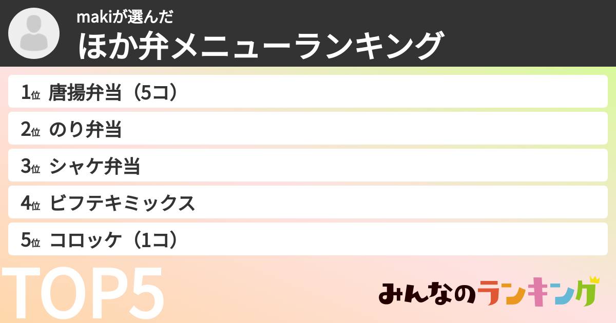 makiさんの「ほか弁メニューランキング」