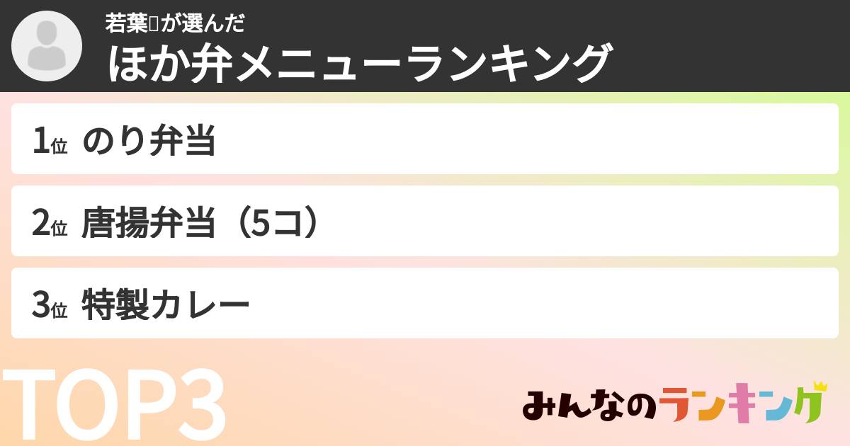若葉🍀さんの「ほか弁メニューランキング」