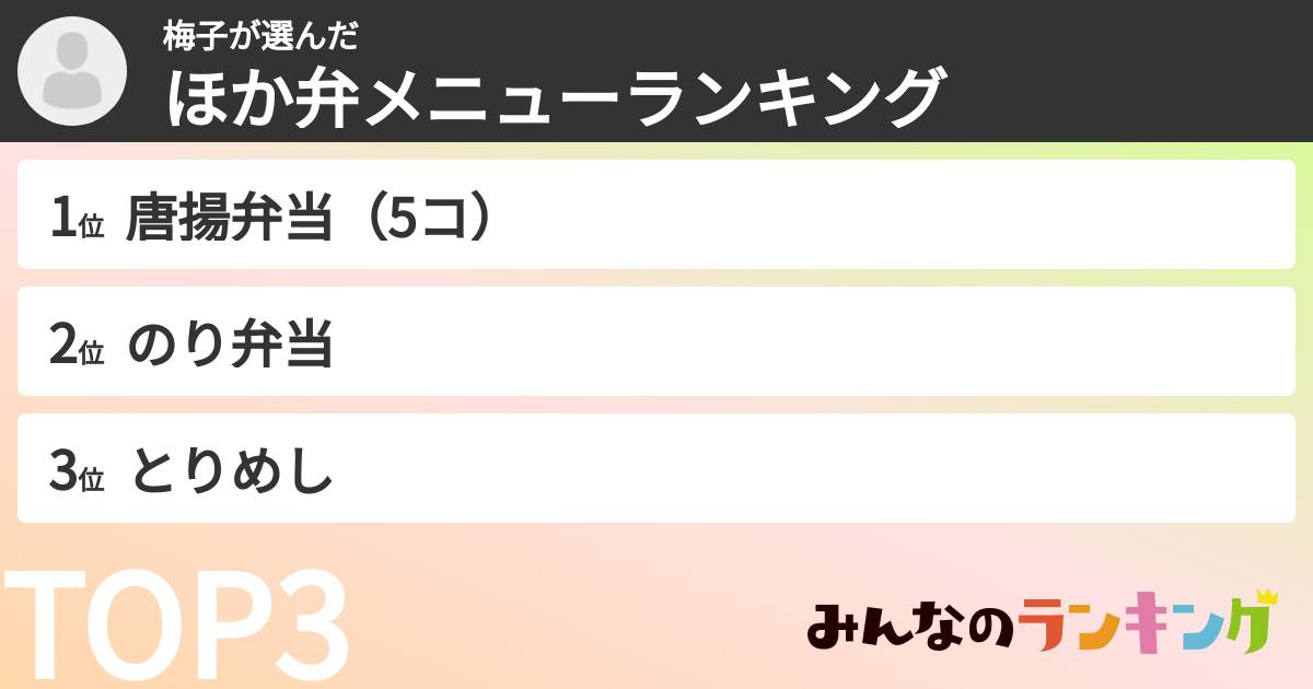 梅子さんの「ほか弁メニューランキング」
