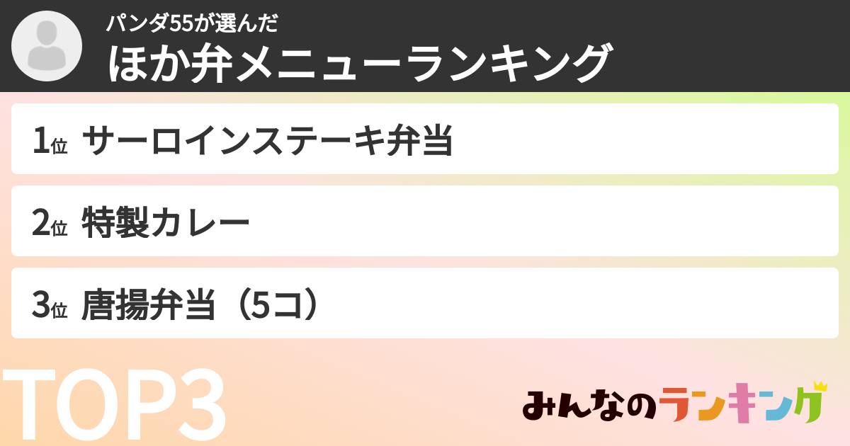 パンダ55さんの「ほか弁メニューランキング」