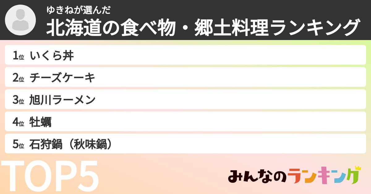 ゆきねさんの「北海道の食べ物・郷土料理ランキング」