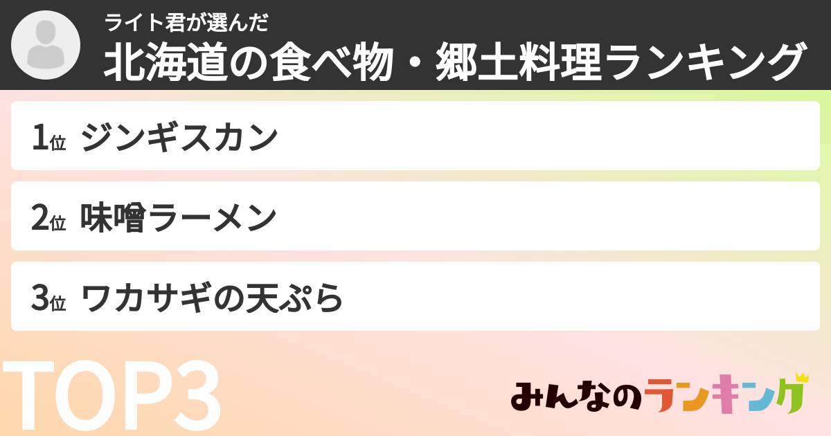 ライト君さんの「北海道の食べ物・郷土料理ランキング」