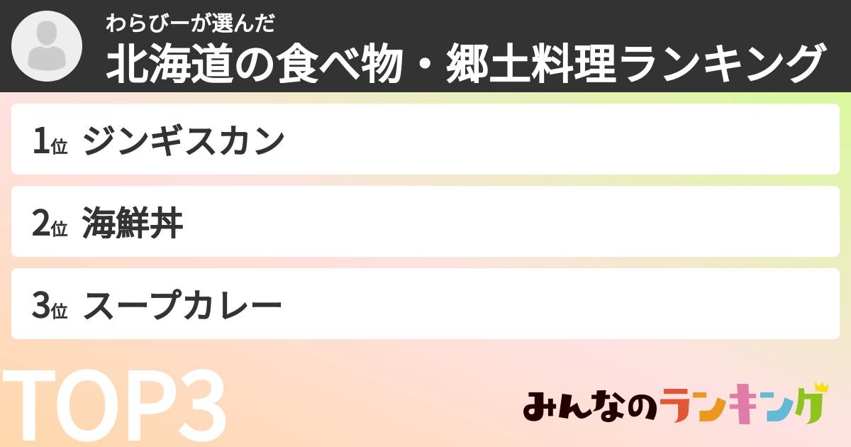 わらびーさんの「北海道の食べ物・郷土料理ランキング」