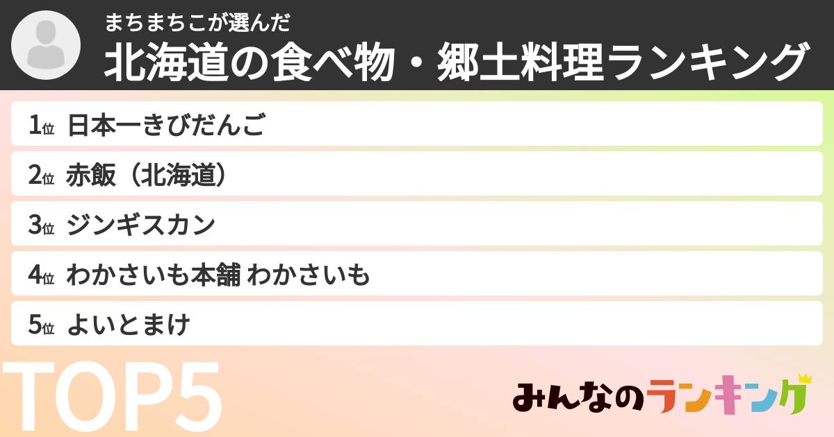 まちまちこさんの「北海道の食べ物・郷土料理ランキング」