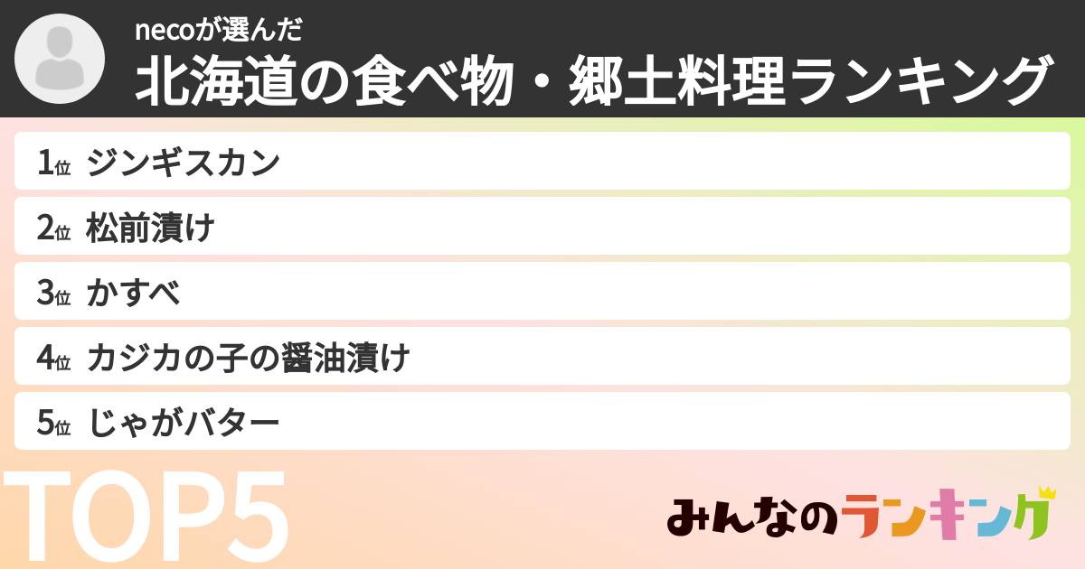necoさんの「北海道の食べ物・郷土料理ランキング」
