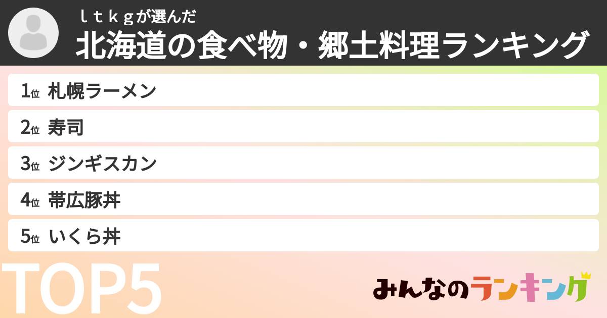 ｌｔｋｇさんの「北海道の食べ物・郷土料理ランキング」