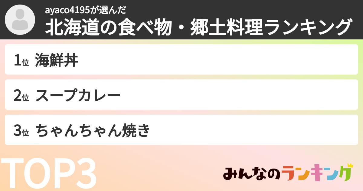 ayaco4195さんの「北海道の食べ物・郷土料理ランキング」