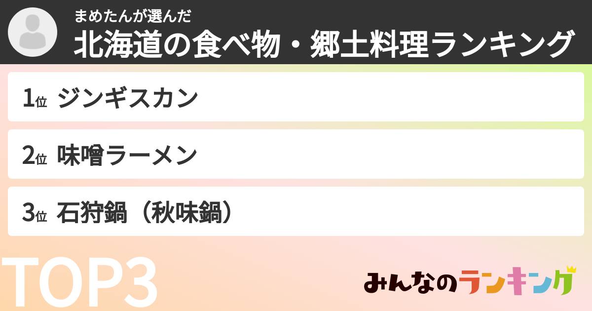 まめたんさんの「北海道の食べ物・郷土料理ランキング」