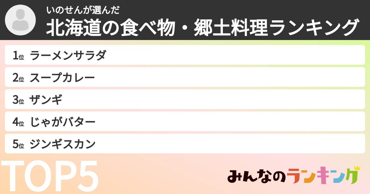 いのせんさんの「北海道の食べ物・郷土料理ランキング」