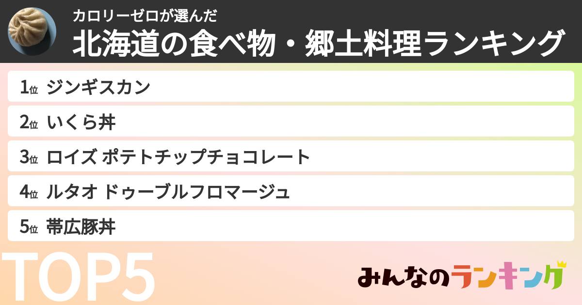 カロリーゼロさんの「北海道の食べ物・郷土料理ランキング」
