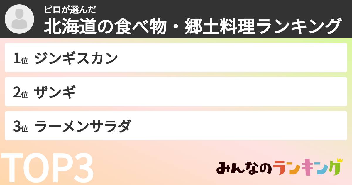 ピロさんの「北海道の食べ物・郷土料理ランキング」
