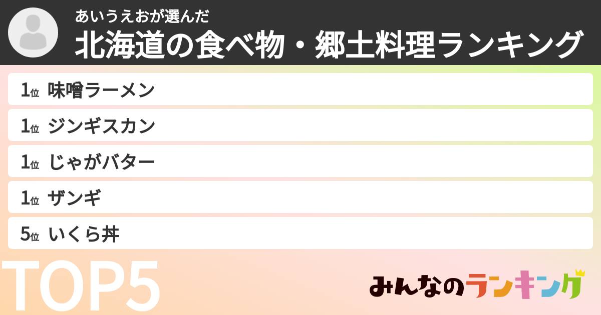 あいうえおさんの「北海道の食べ物・郷土料理ランキング」