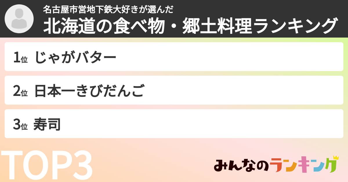名古屋市営地下鉄大好きさんの「北海道の食べ物・郷土料理ランキング」