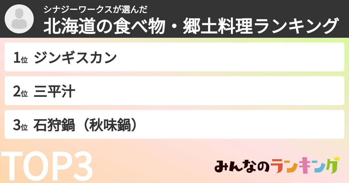 シナジーワークスさんの「北海道の食べ物・郷土料理ランキング」