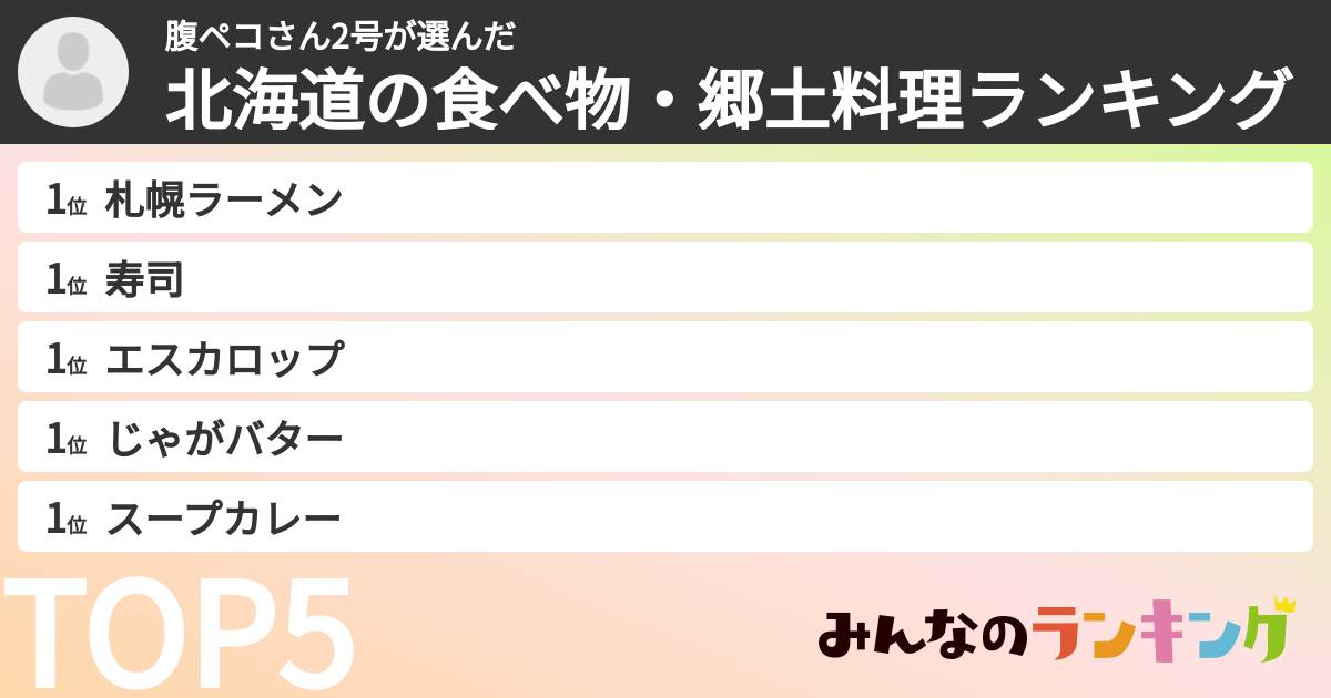 腹ペコさん2号さんの「北海道の食べ物・郷土料理ランキング」