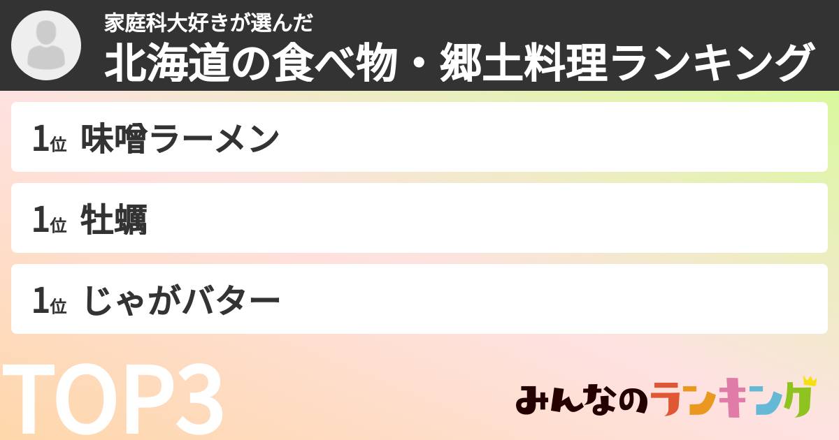 家庭科大好きさんの「北海道の食べ物・郷土料理ランキング」