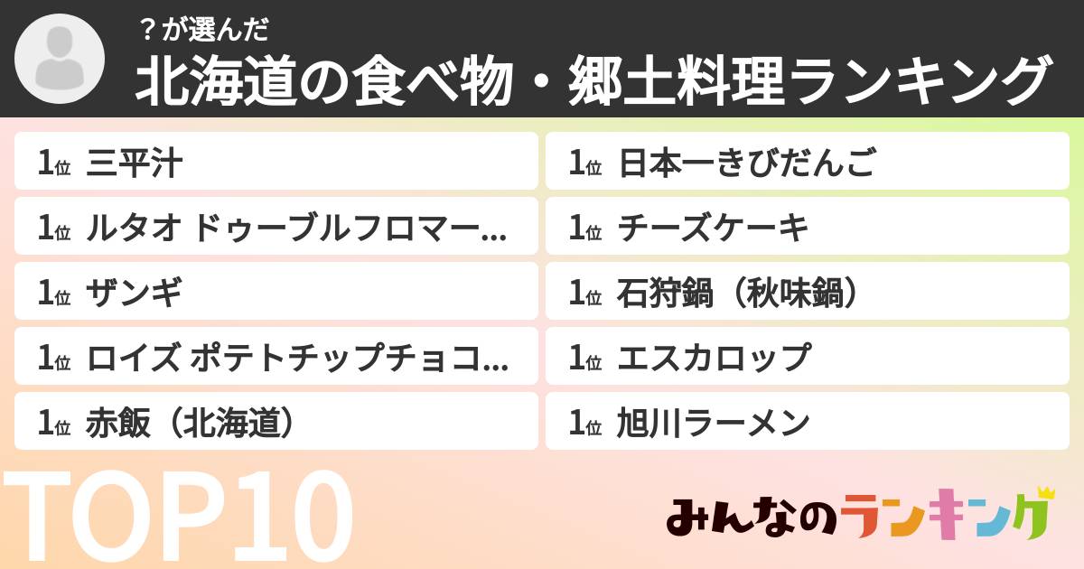 ？さんの「北海道の食べ物・郷土料理ランキング」