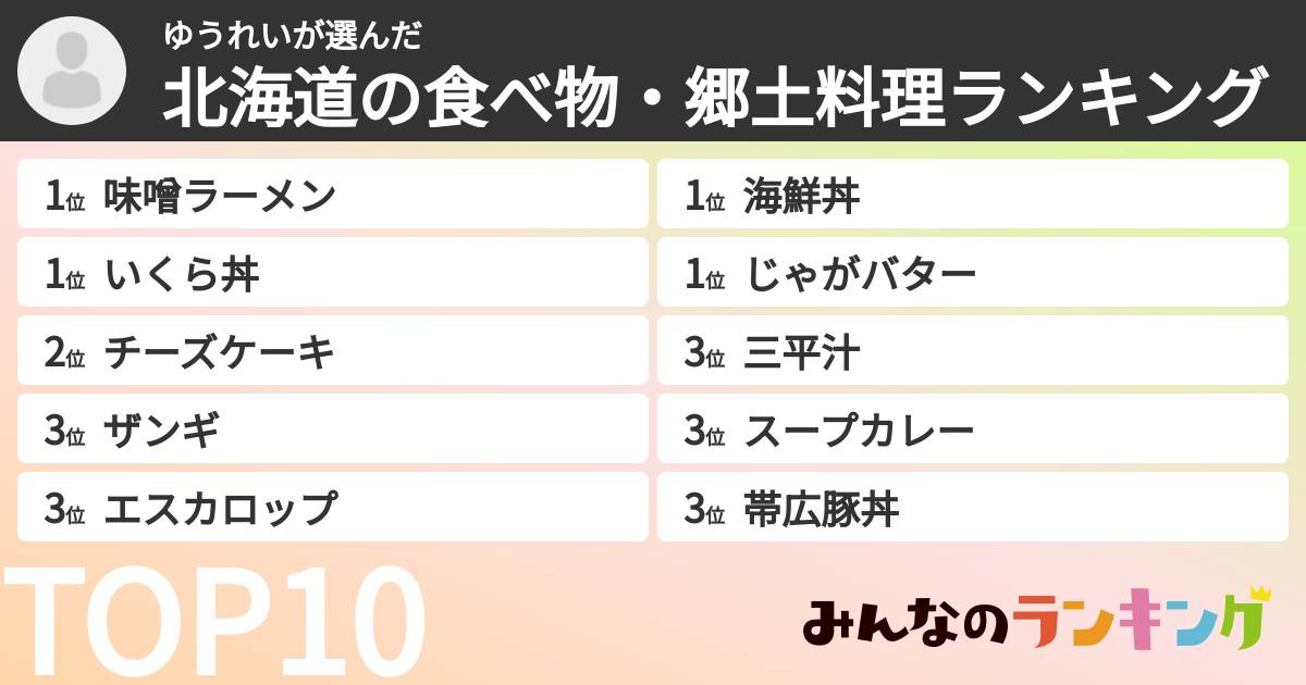 ゆうれいさんの「北海道の食べ物・郷土料理ランキング」