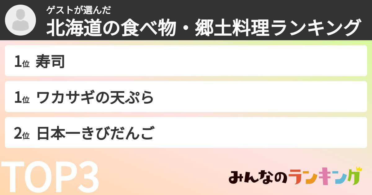 ゲストさんの「北海道の食べ物・郷土料理ランキング」