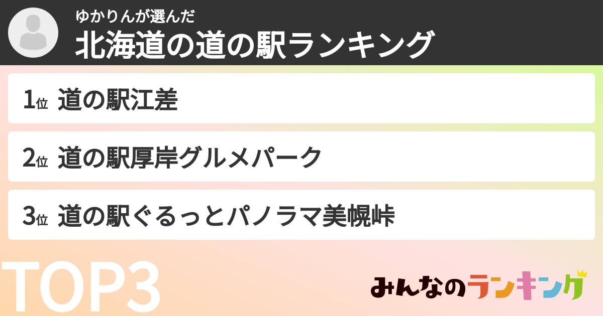 ゆかりんさんの「北海道の道の駅ランキング」