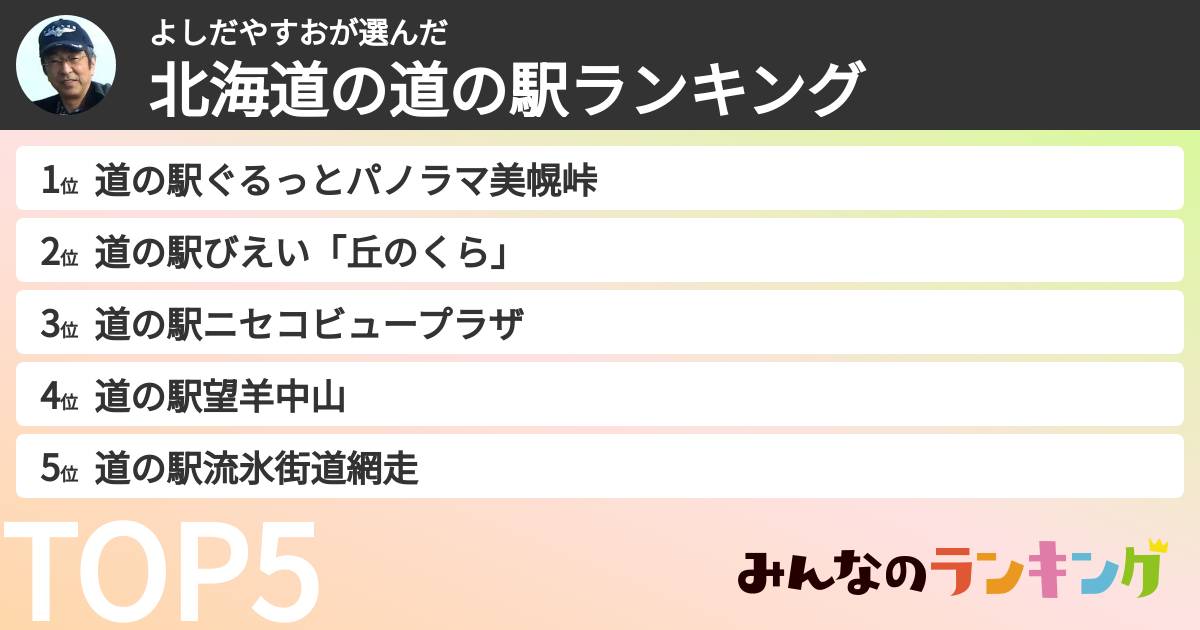 よしだやすおさんの「北海道の道の駅ランキング」