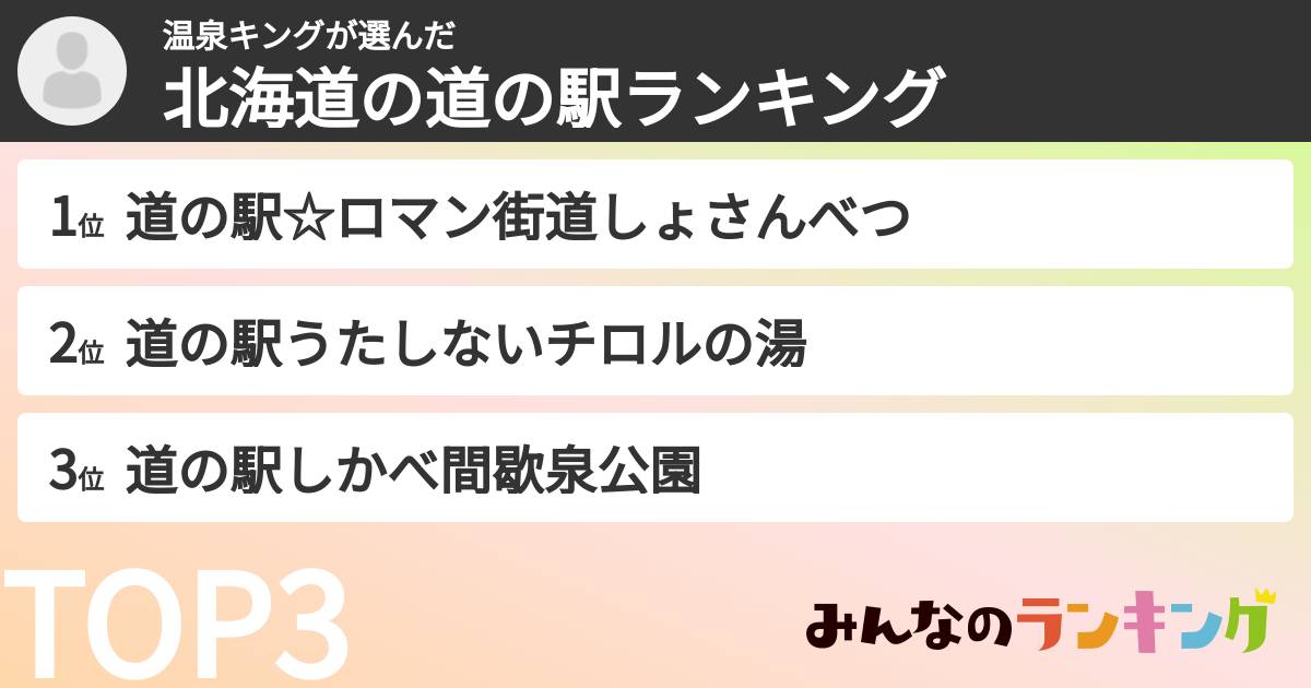 温泉キングさんの「北海道の道の駅ランキング」