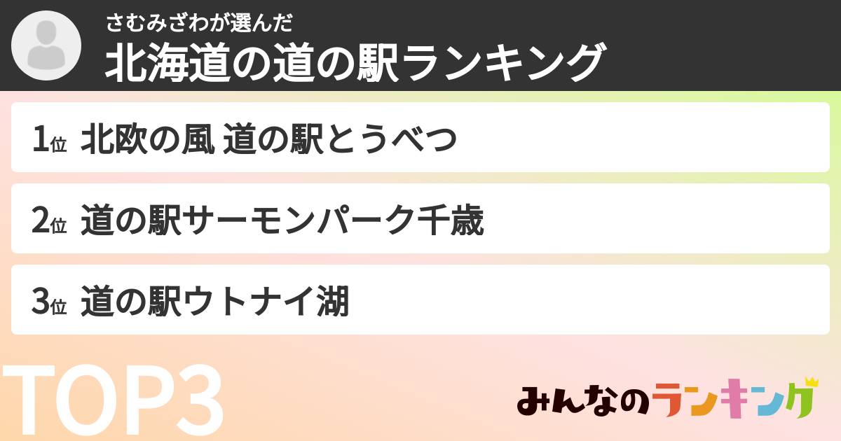 さむみざわさんの「北海道の道の駅ランキング」