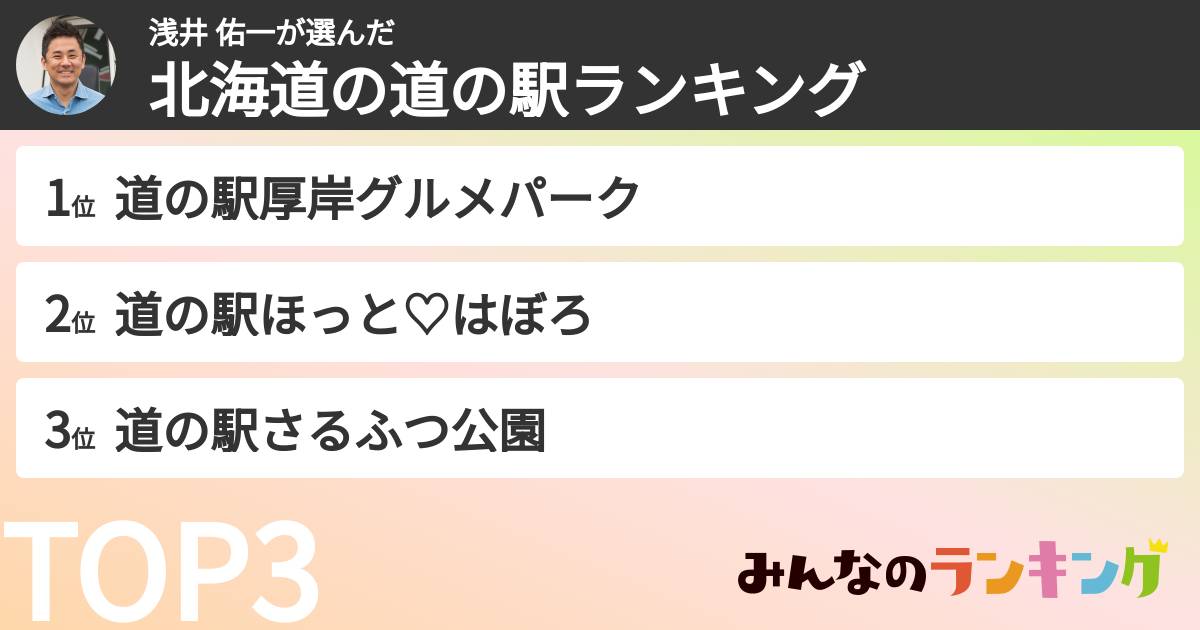 浅井 佑一さんの「北海道の道の駅ランキング」