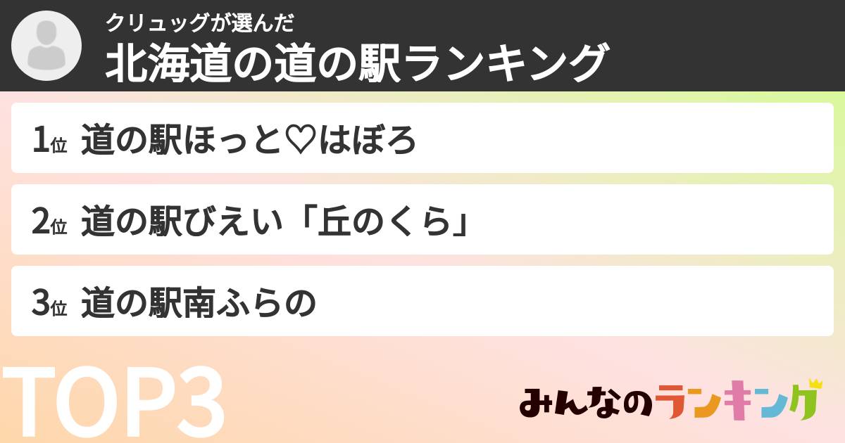 クリュッグさんの「北海道の道の駅ランキング」