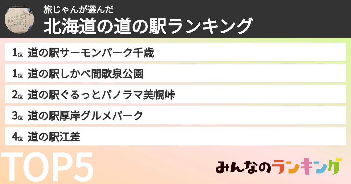 旅じゃんさんの「北海道の道の駅ランキング」