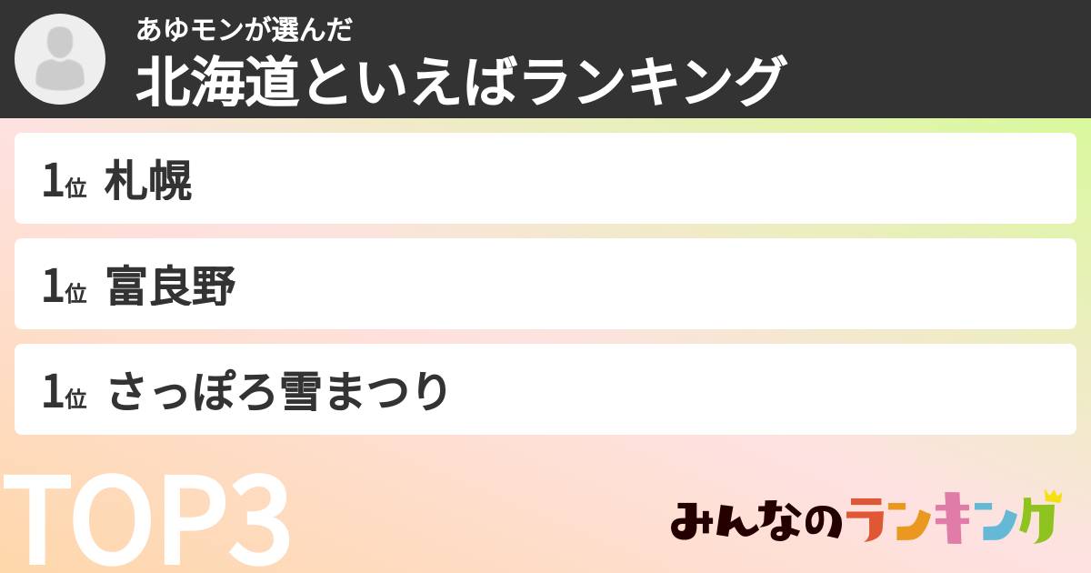 あゆモンさんの「北海道といえばランキング」