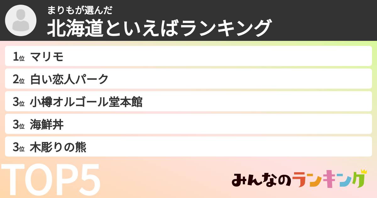 まりもさんの「北海道といえばランキング」