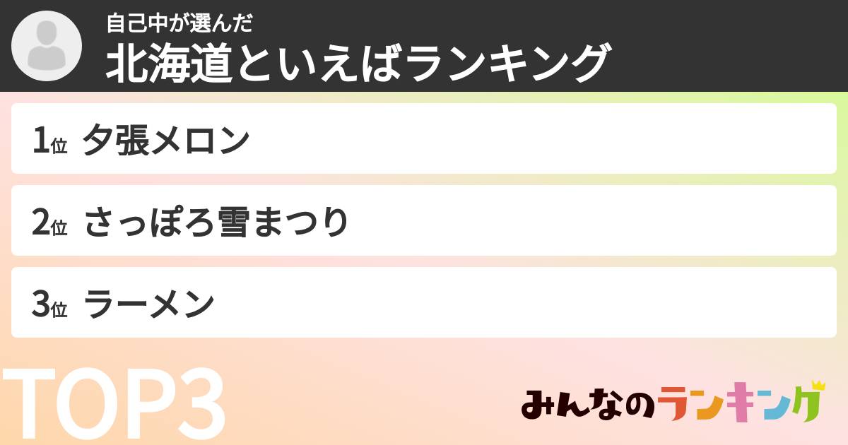 自己中さんの「北海道といえばランキング」