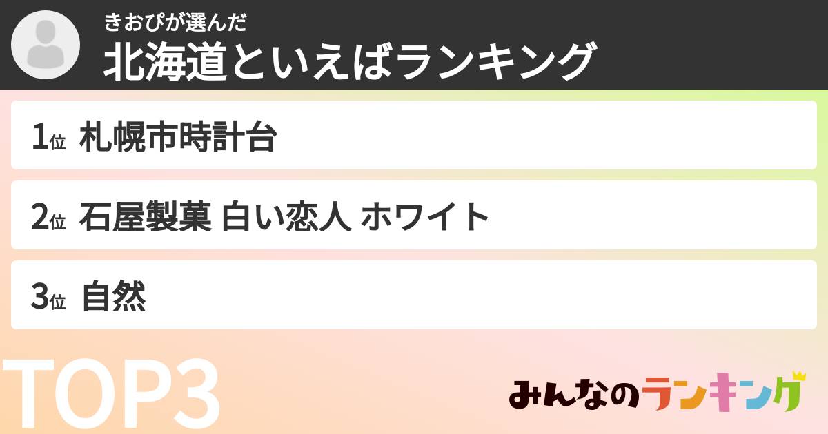 きおぴさんの「北海道といえばランキング」