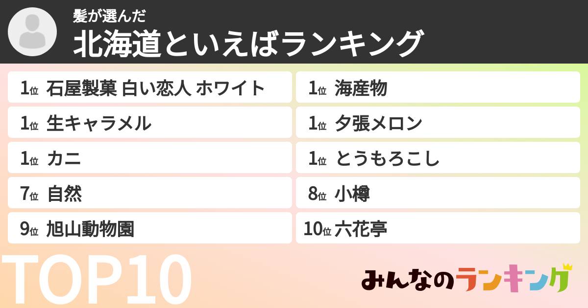 髪さんの「北海道といえばランキング」