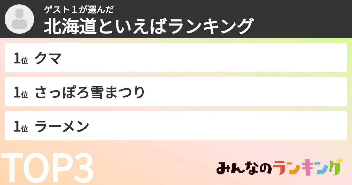 ゲスト１さんの「北海道といえばランキング」