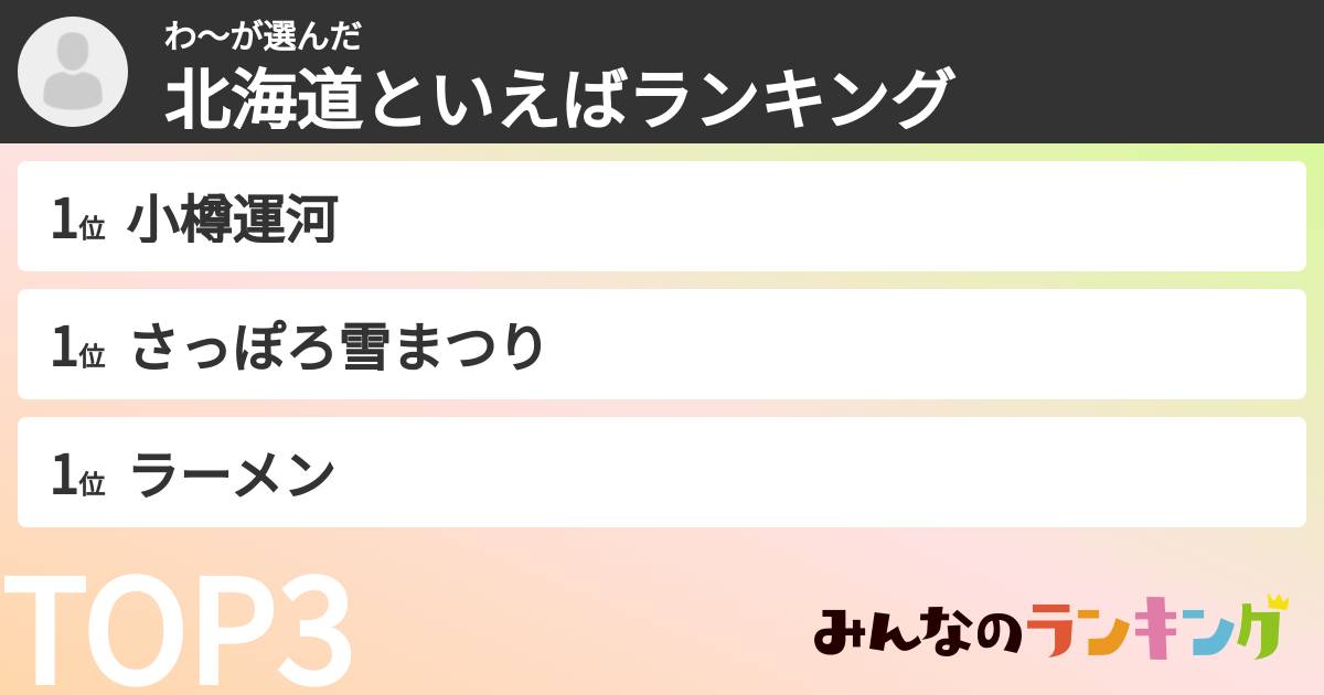 わ~さんの「北海道といえばランキング」
