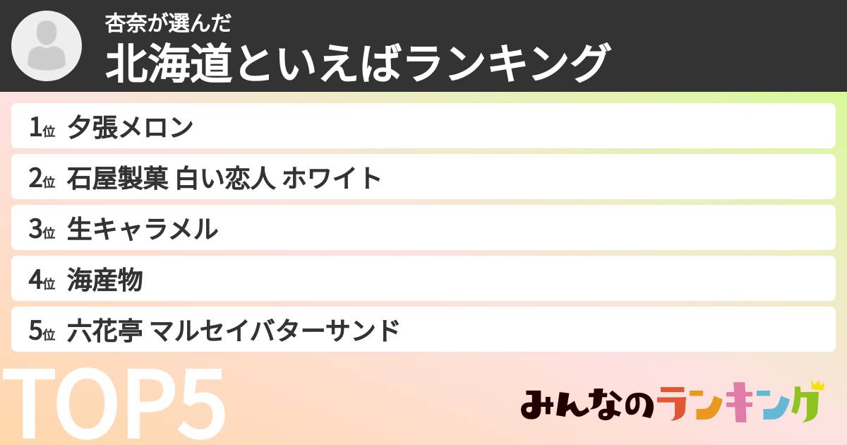 杏奈さんの「北海道といえばランキング」