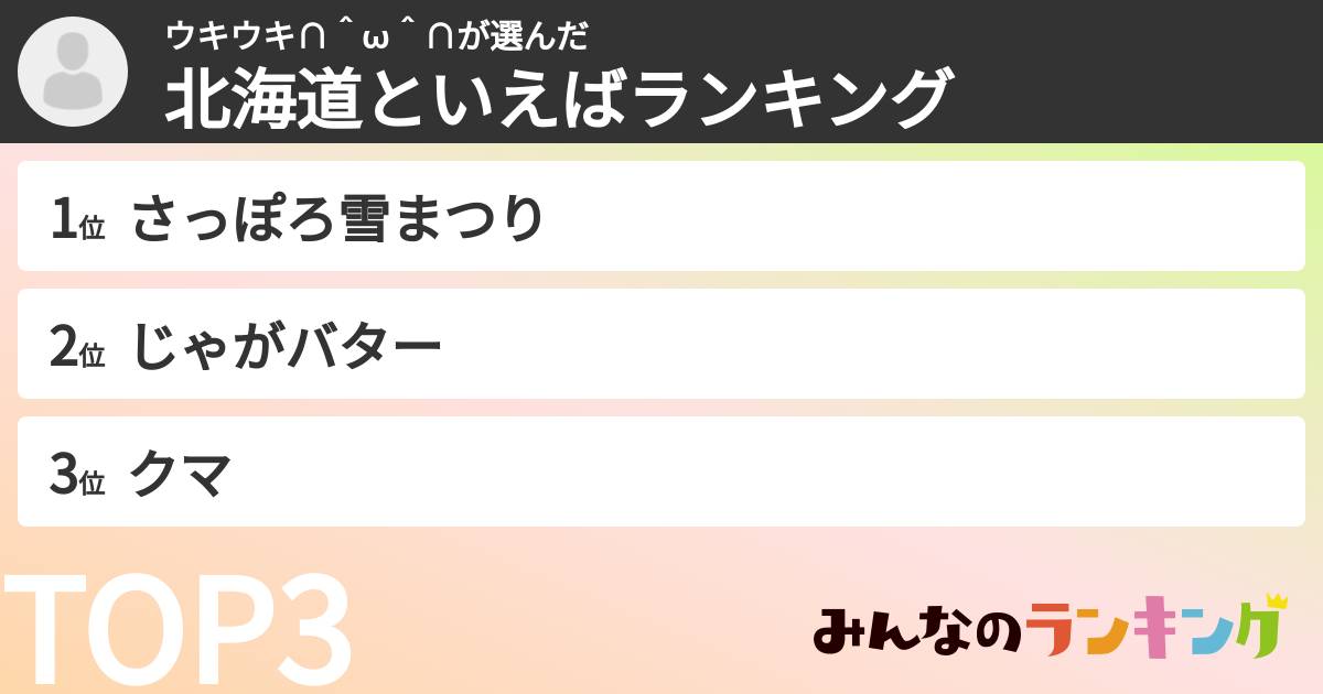 ウキウキ∩＾ω＾∩さんの「北海道といえばランキング」