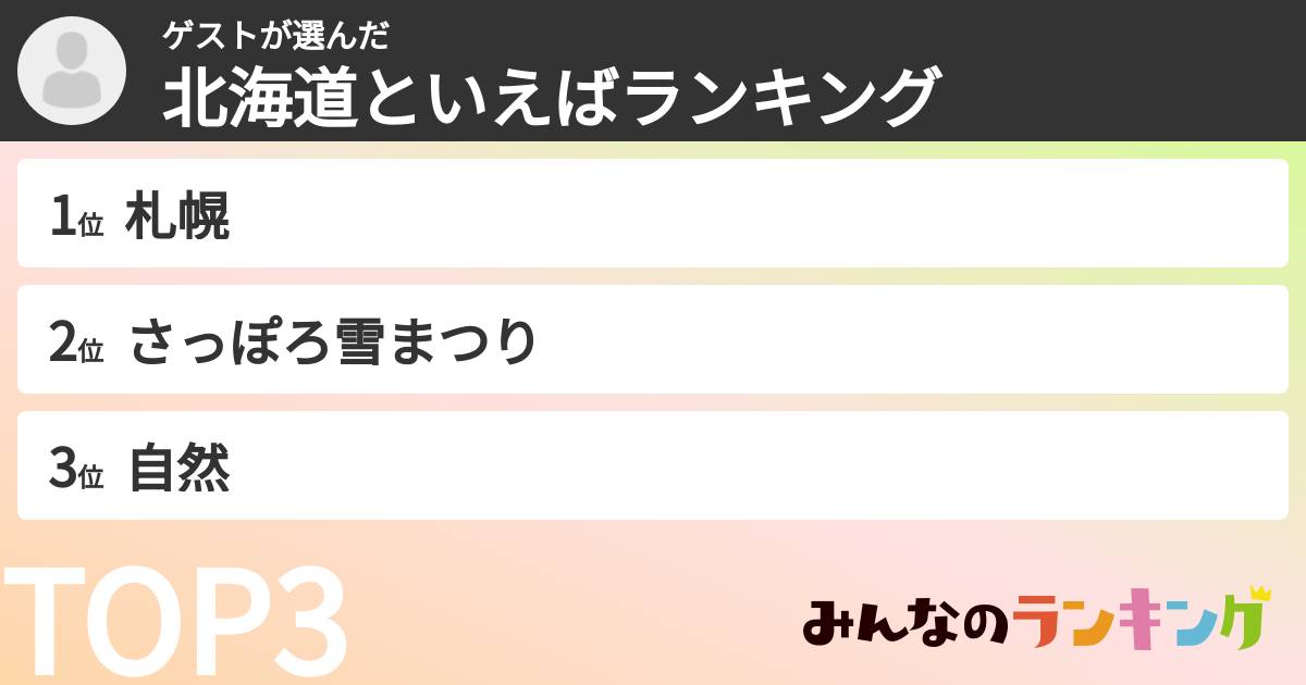 ゲストさんの「北海道といえばランキング」