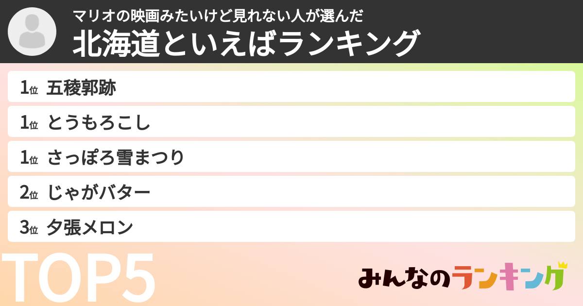 マリオの映画みたいけど見れない人さんの「北海道といえばランキング」