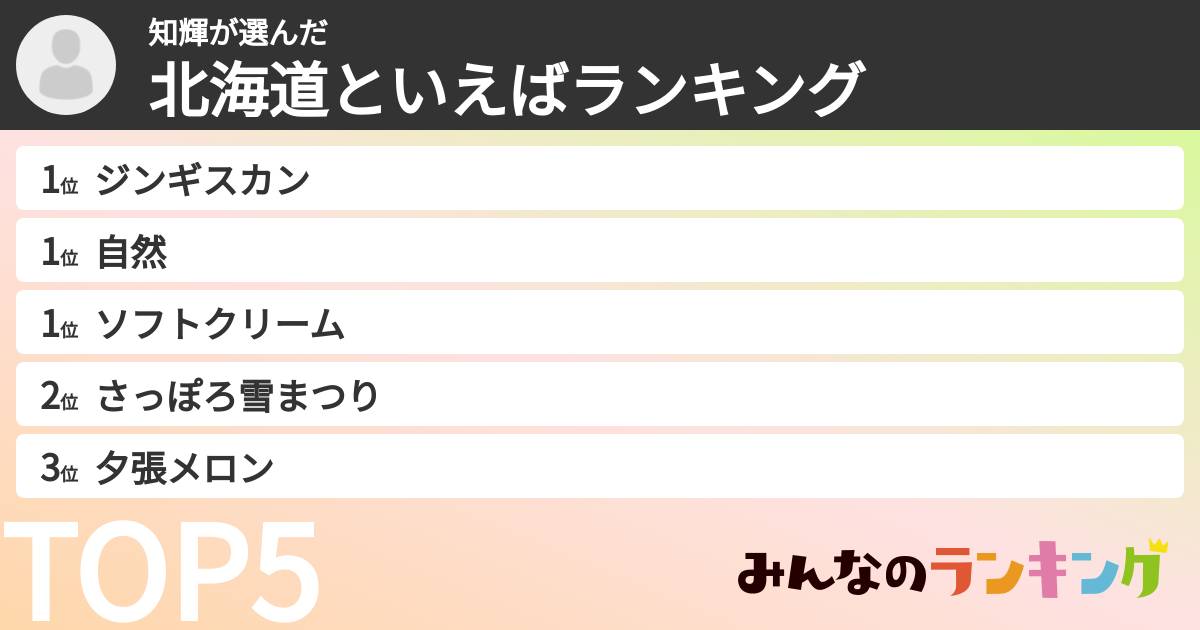 知輝さんの「北海道といえばランキング」