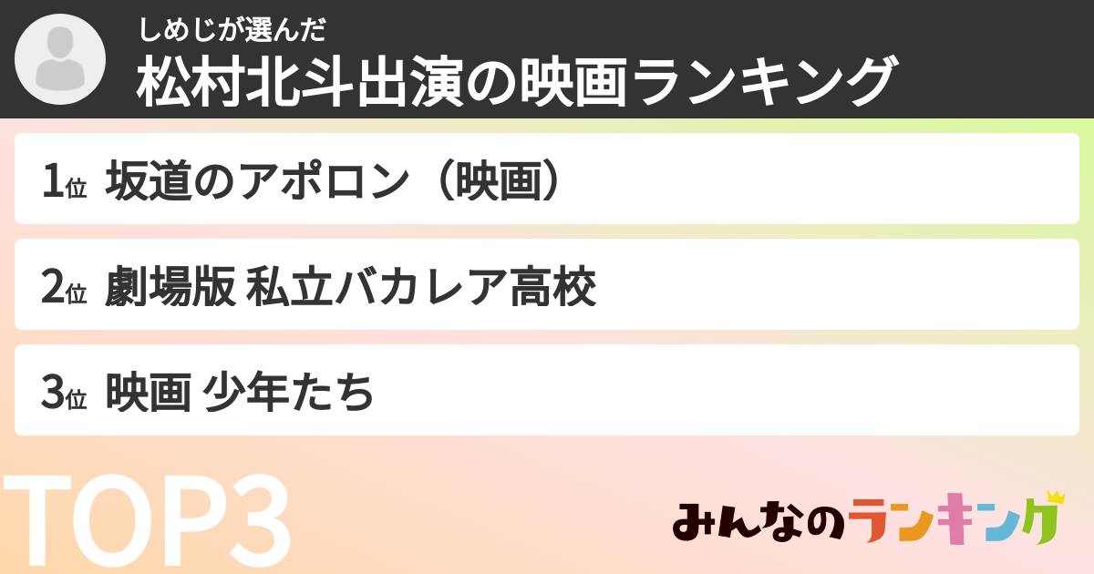 しめじさんの「松村北斗出演の映画ランキング」