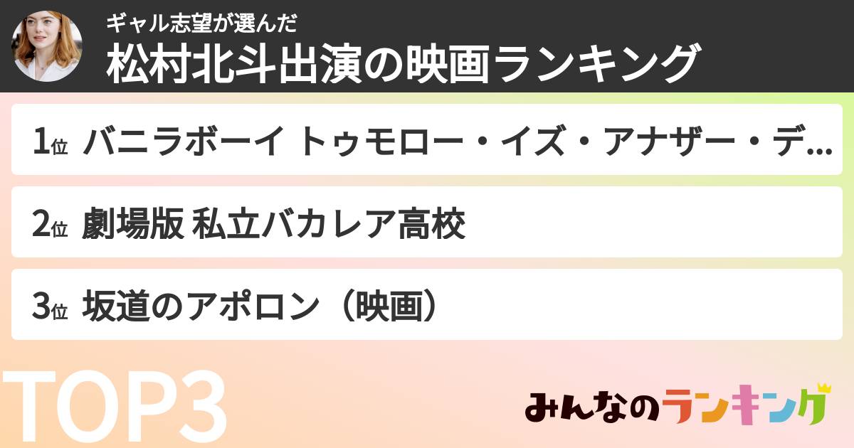 ギャル志望さんの「松村北斗出演の映画ランキング」