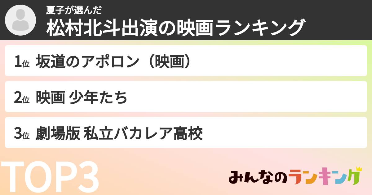夏子さんの「松村北斗出演の映画ランキング」