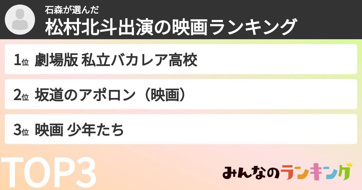 石森さんの「松村北斗出演の映画ランキング」